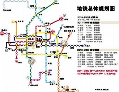 增城新塘地跌13号线龟速建设?戒急用忍!