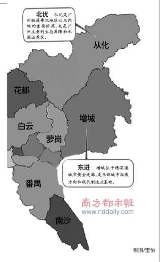 细说增城实撤市改区的8大坏处