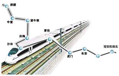 增城市新塘镇推进穗莞深城际轨道交通项目征地拆迁工作