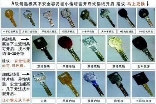 年关期间是侵财性案件高发的时期 增城警方教你预防入室盗窃新对策