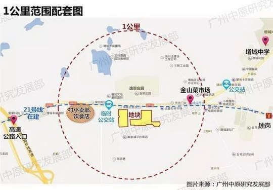 风云再起:首创置业拟增资2亿与四大房企共同开发增城区荔城街的住宅用地