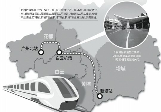 增城区新塘镇经白云机场至广州北站的城轨 让珠三角旅客下了城轨就上飞机