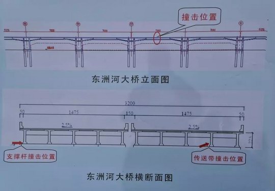 广深高速增城地段的东洲河桥 被货船撞击受损严重 急需封闭部分车道