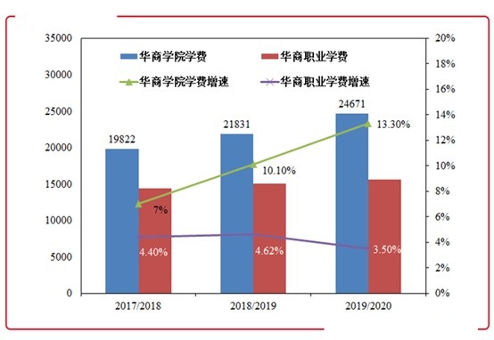 增城商情:中汇集团(00382)内生外延双驱动 半年内较发行价上涨达到约80%