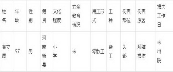 增城区中新镇卫生院住院大楼项目 "6.23"黄立厚高处坠落事故调查报告