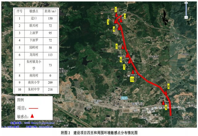 投资32亿:增城区朱仙大道建设工程和北三环朱村链接线建设工程环评公示出炉