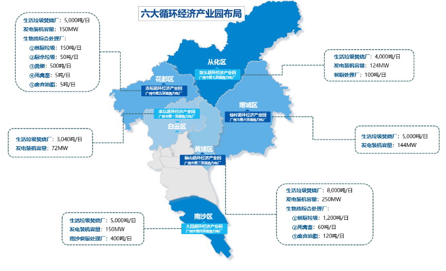 增城商讯：永兴股份子公司(增城环保能源)房产供关联方使用 关联租赁或隐而未披