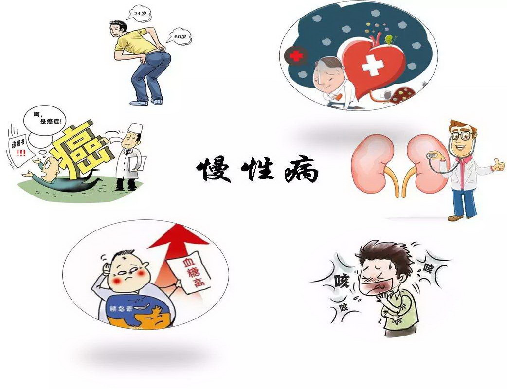 防控体系建设:广州市增城区发布慢性非传染性疾病及社会影响因素状况调查报告